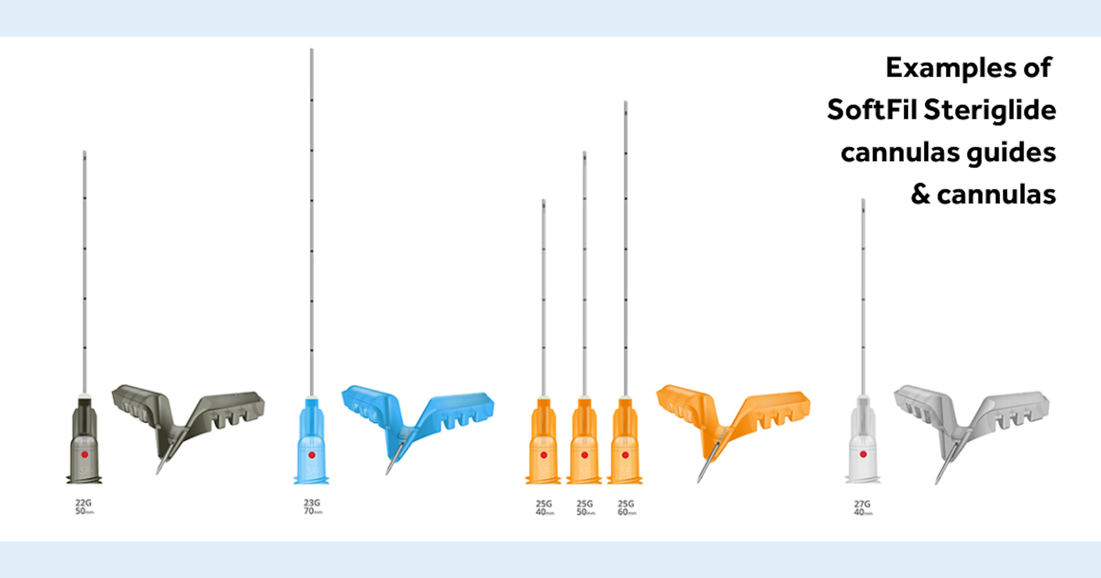 Softfil cannula guides - examples of cannula introducer guides