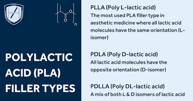 Pla Pda What’s the Difference Between PLA, PDLLA, PDLA and PLLA Fillers ...