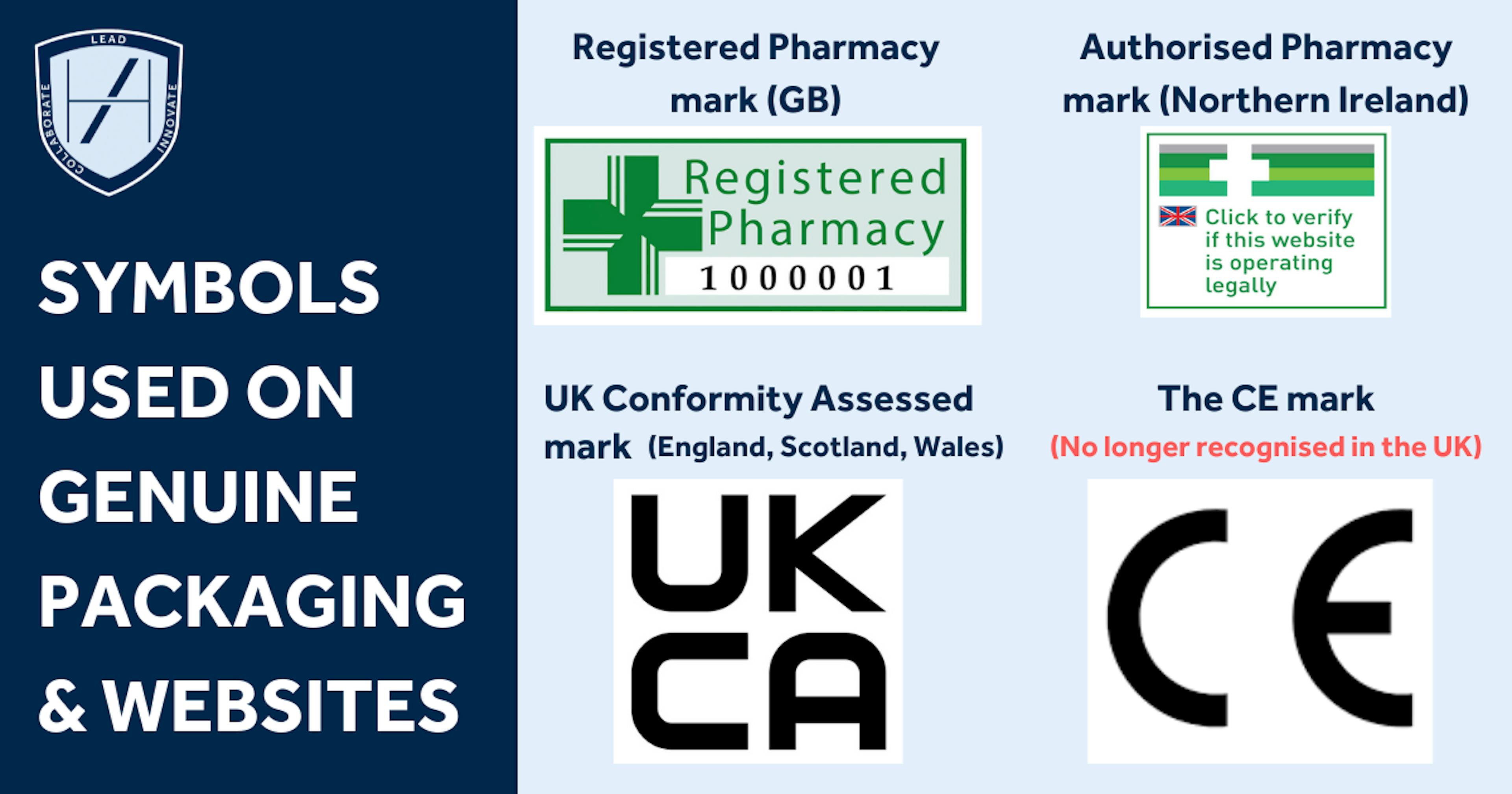 Marks to look for on genuine medication PACKAGING and pharmacy websites UK