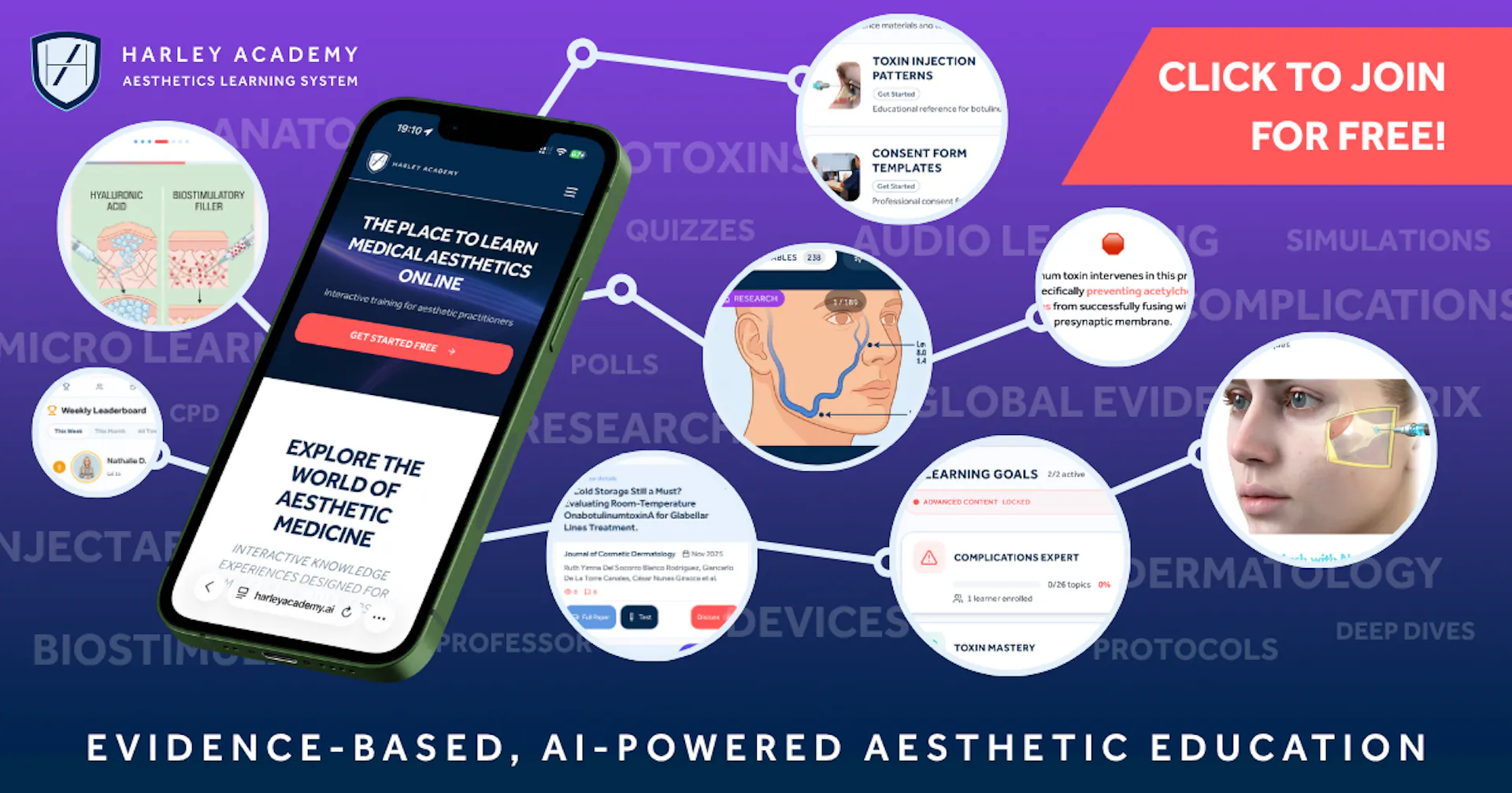 New Aesthetics Learning System: Introducing HarleyAcademy.ai