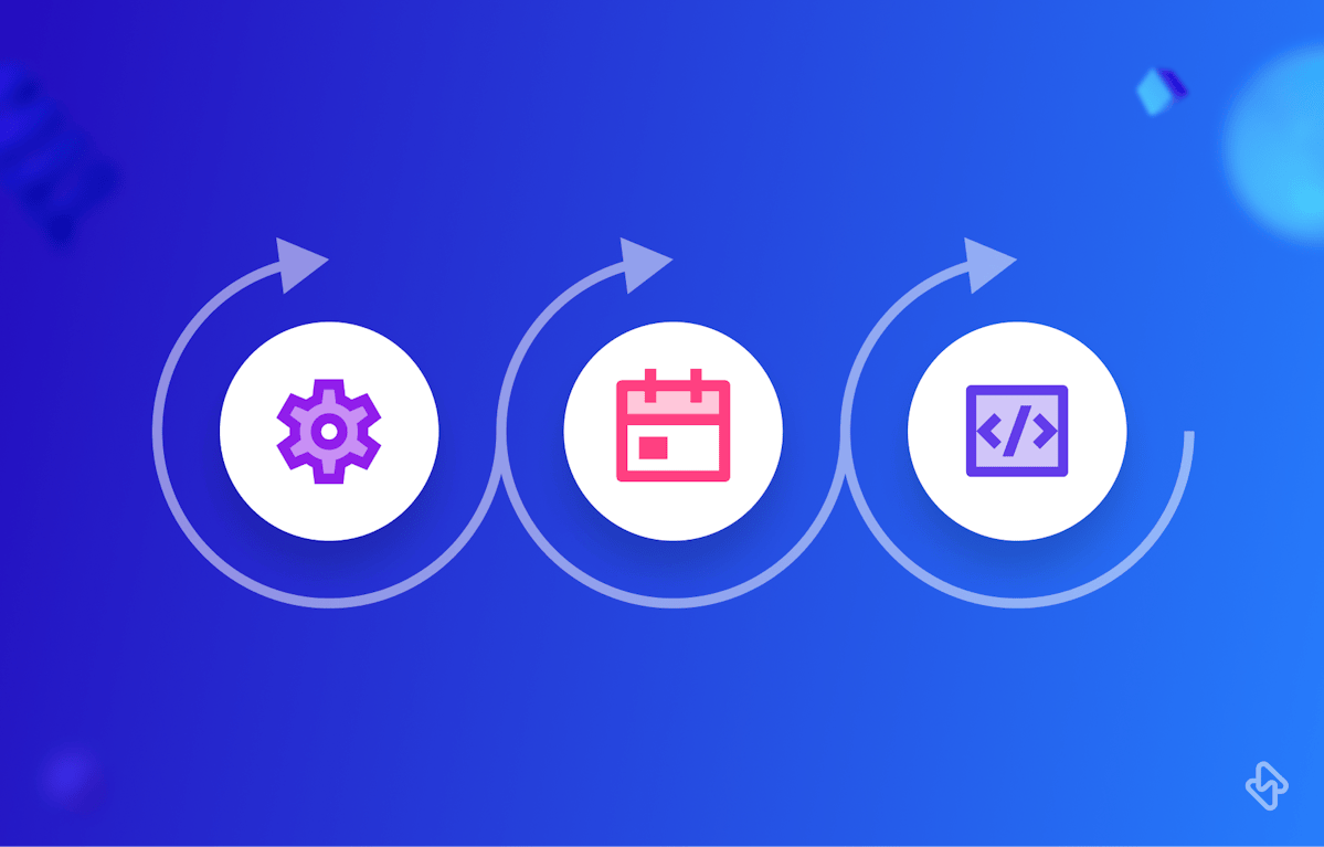 Agile Software Development: Complete Guide to Follow in 2023 - Hatica