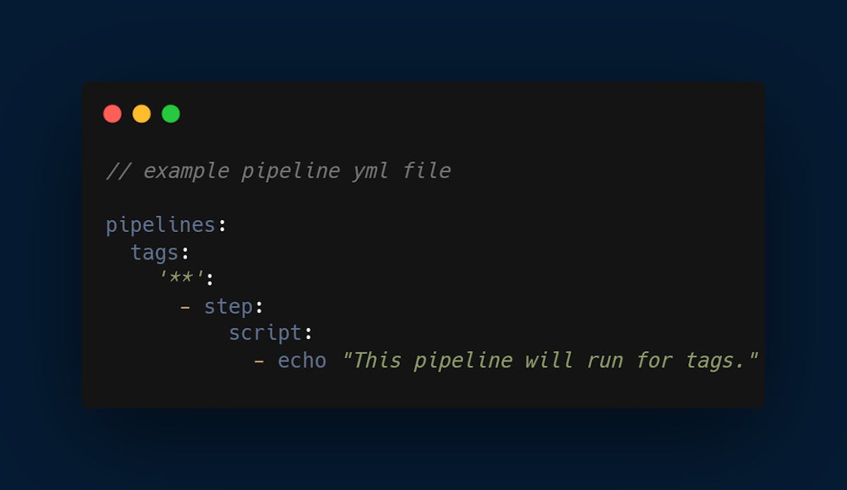 Triggering Pipelines for Tags