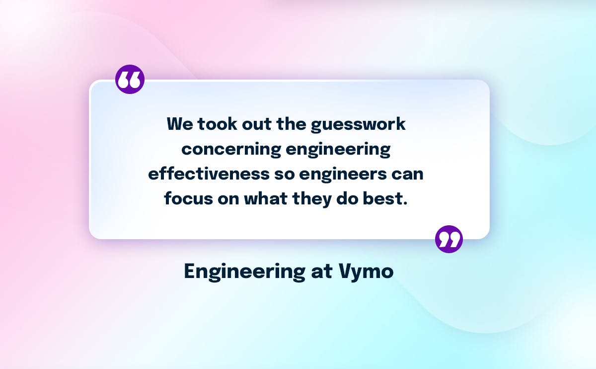 Vymo Built on Engineering Effectiveness with Data and Hatica 