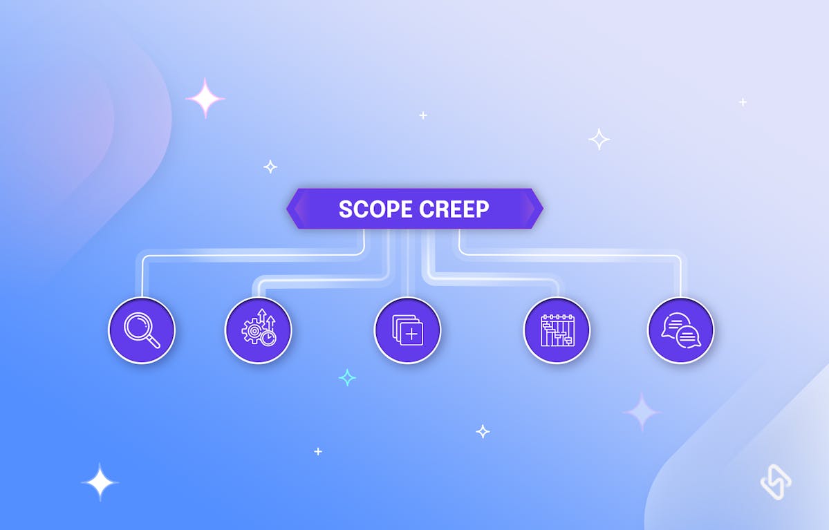 What is Scope Creep and How to Prevent it in IT Projects