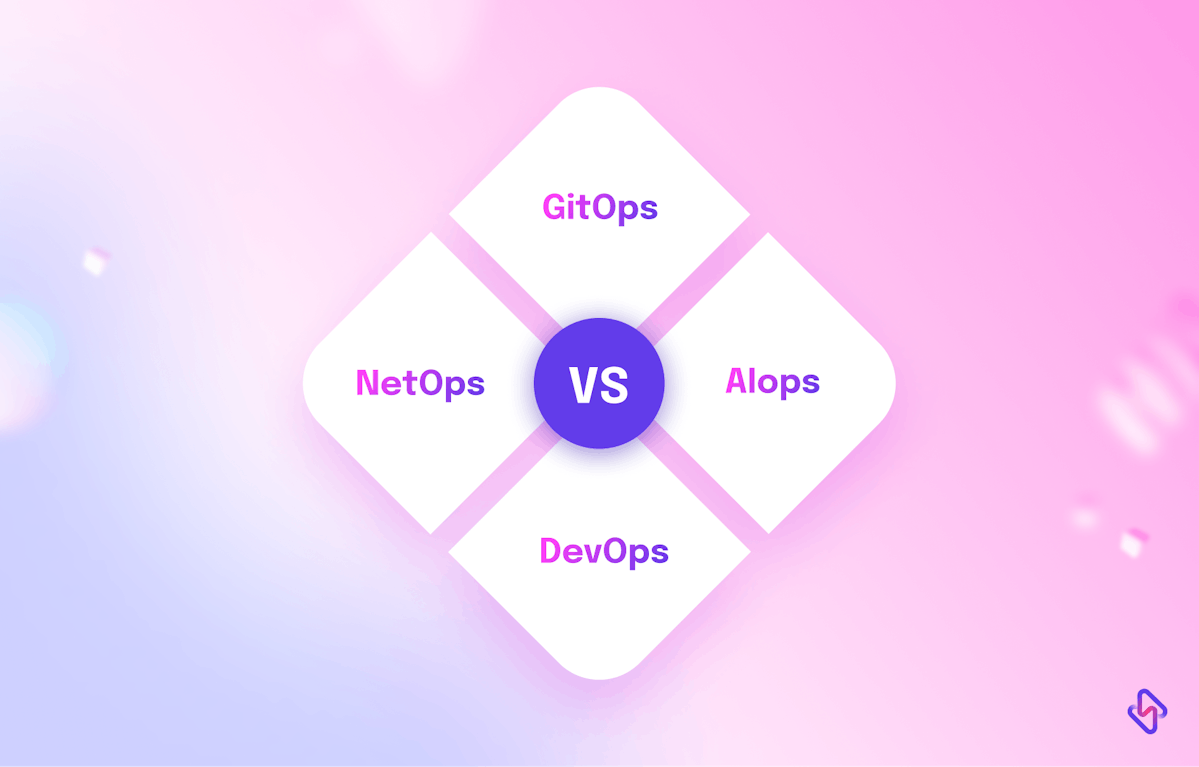 GitOps vs DevOps vs NetOps vs AIOps 
