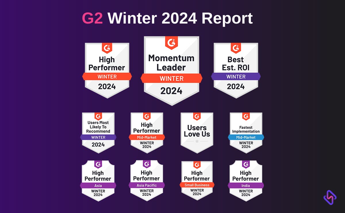 G2 Winter 2024 Report Hatica badges 