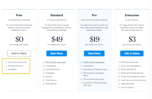Polly pricing and support
