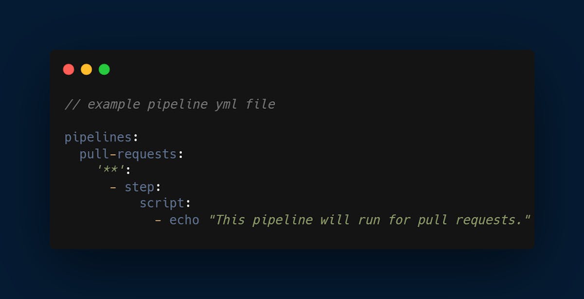 Triggering Pipelines for Pull Requests