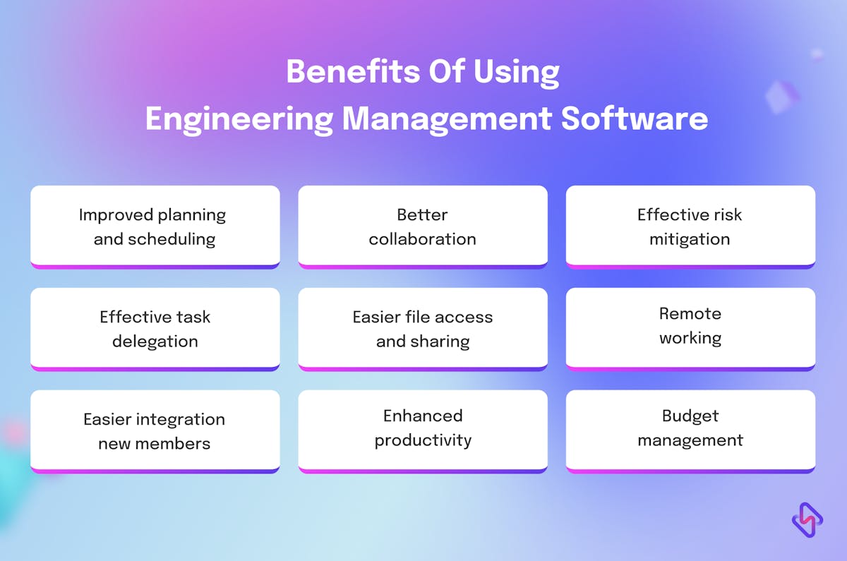 Benefits of Engineering Management Platforms