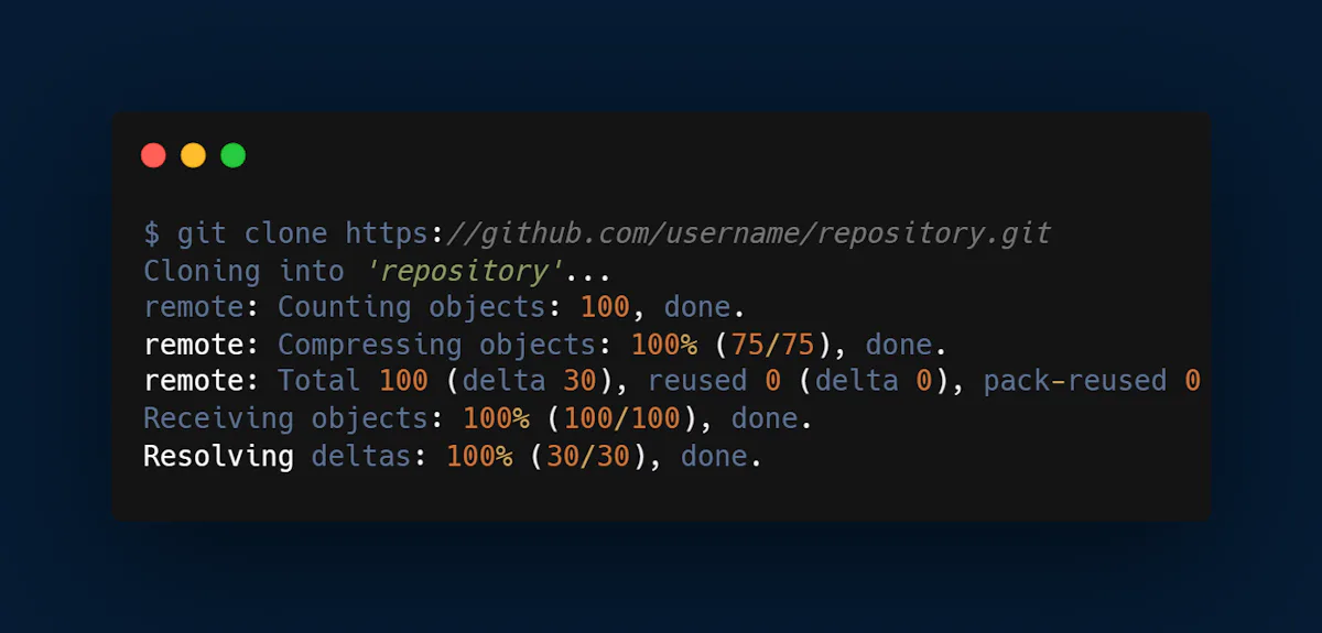 What is Git: Features, Command and Workflow - Hatica