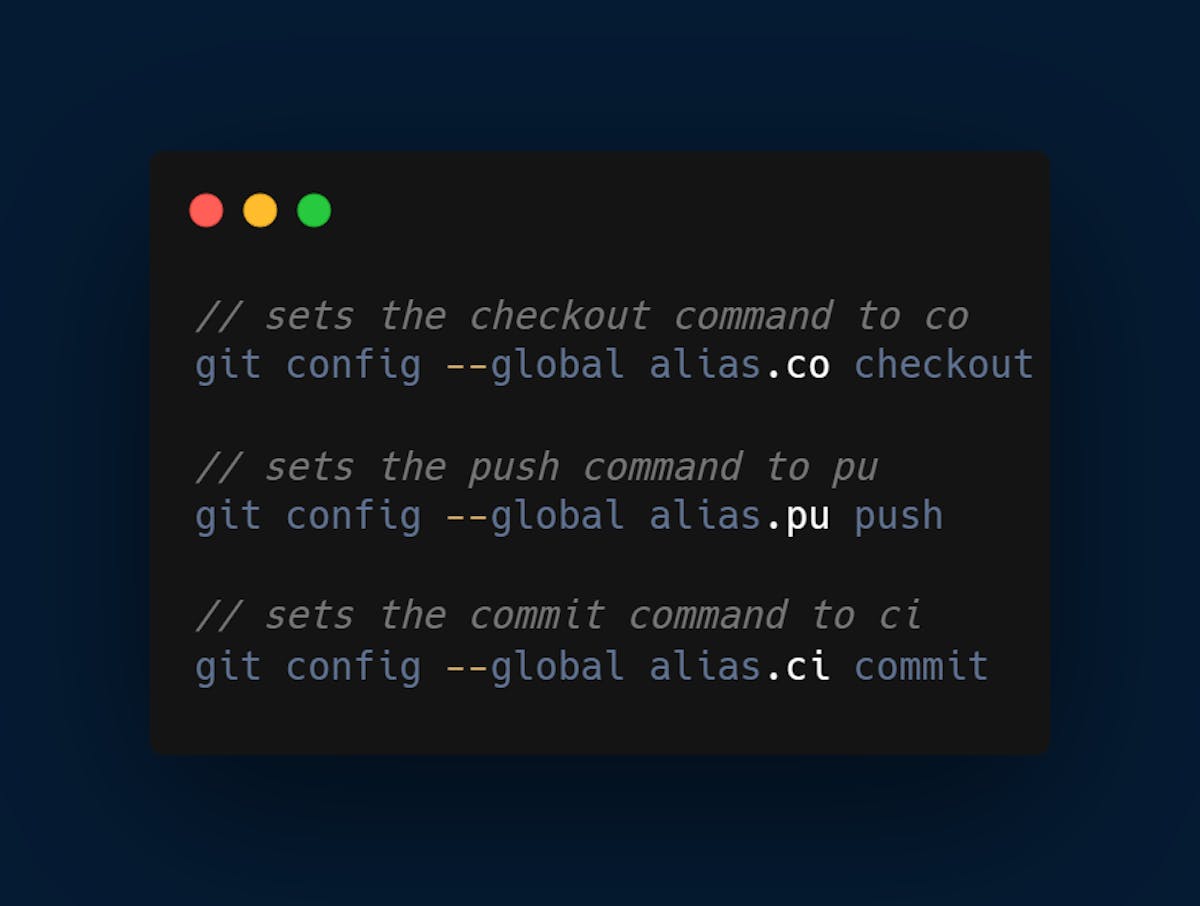 Git Alias command