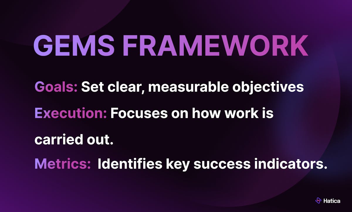 GEMS FRAMEWORK