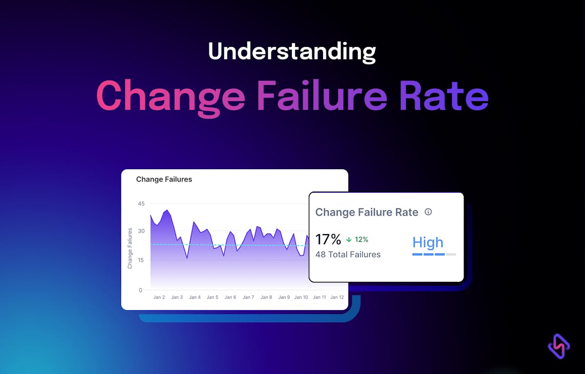 What's Change Failure Rate And How To Improve It?