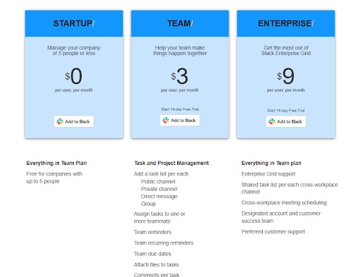 Kyber support and pricing