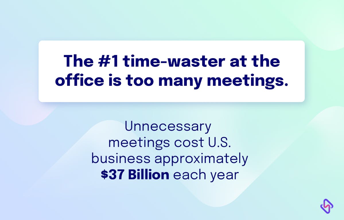 The cost of unproductive meetings 