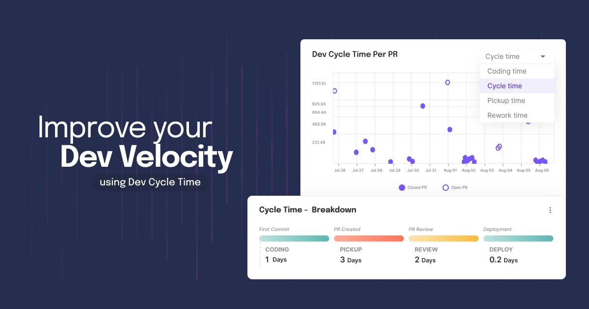 Improve your dev velocity using Dev cycle time metrics