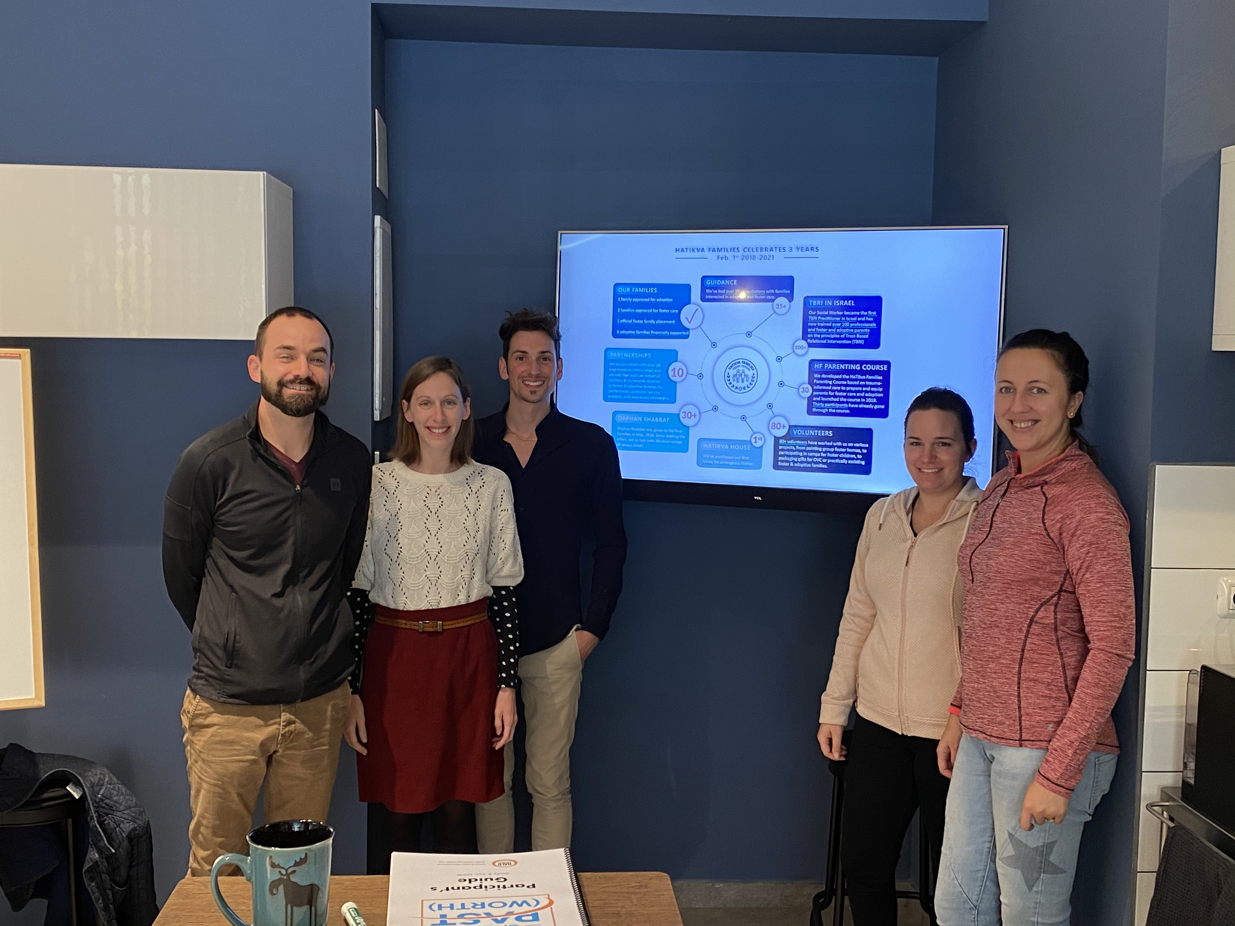 Team Picture and HF results of 3 years