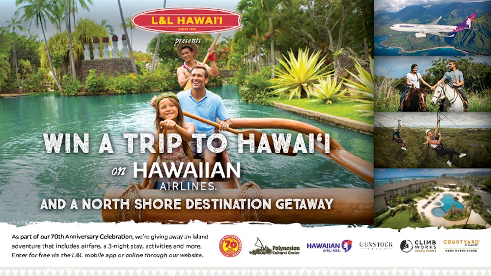 Win A Trip To Hawai‘i