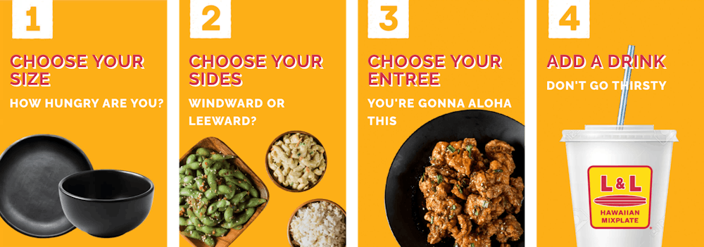 1) Choose your size. How hungry are you? 2) Choose your sides. Windward or Leeward? 3) Choose your entre. You're gonna aloha this. 4) Add a drink. Don't go thirsty.