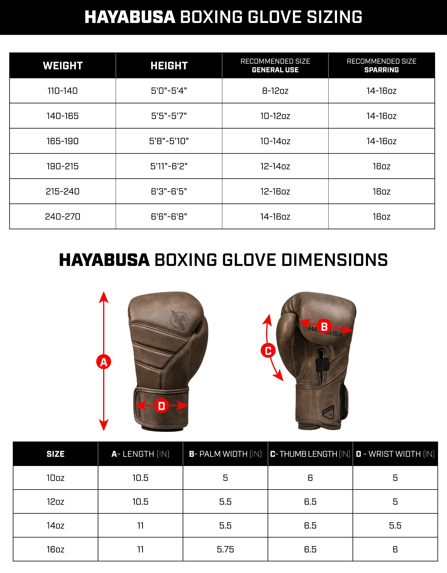 T3 Kanpeki Boxing Gloves Premium Leather Highend hand protection