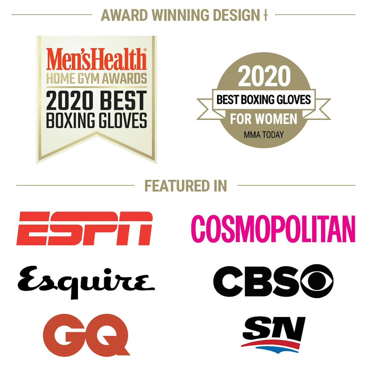 Award Winning Boxing Gloves - Men's Health & MMA Today - Featured in ESPN, Cosmopolitan, Esquire, Sports News, GQ and CBS