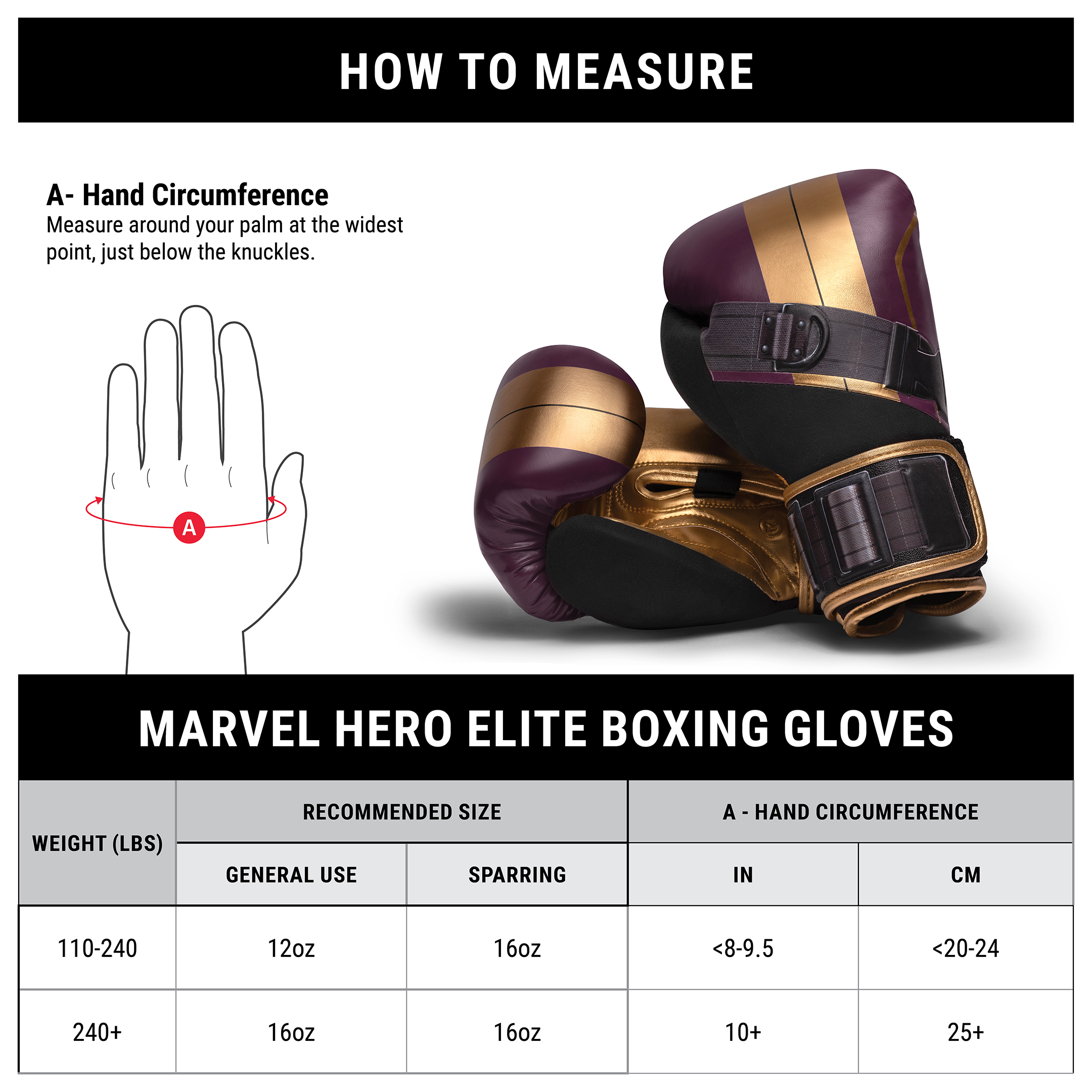 Batroc Boxing Gloves | Marvel Hero Elite • Hayabusa