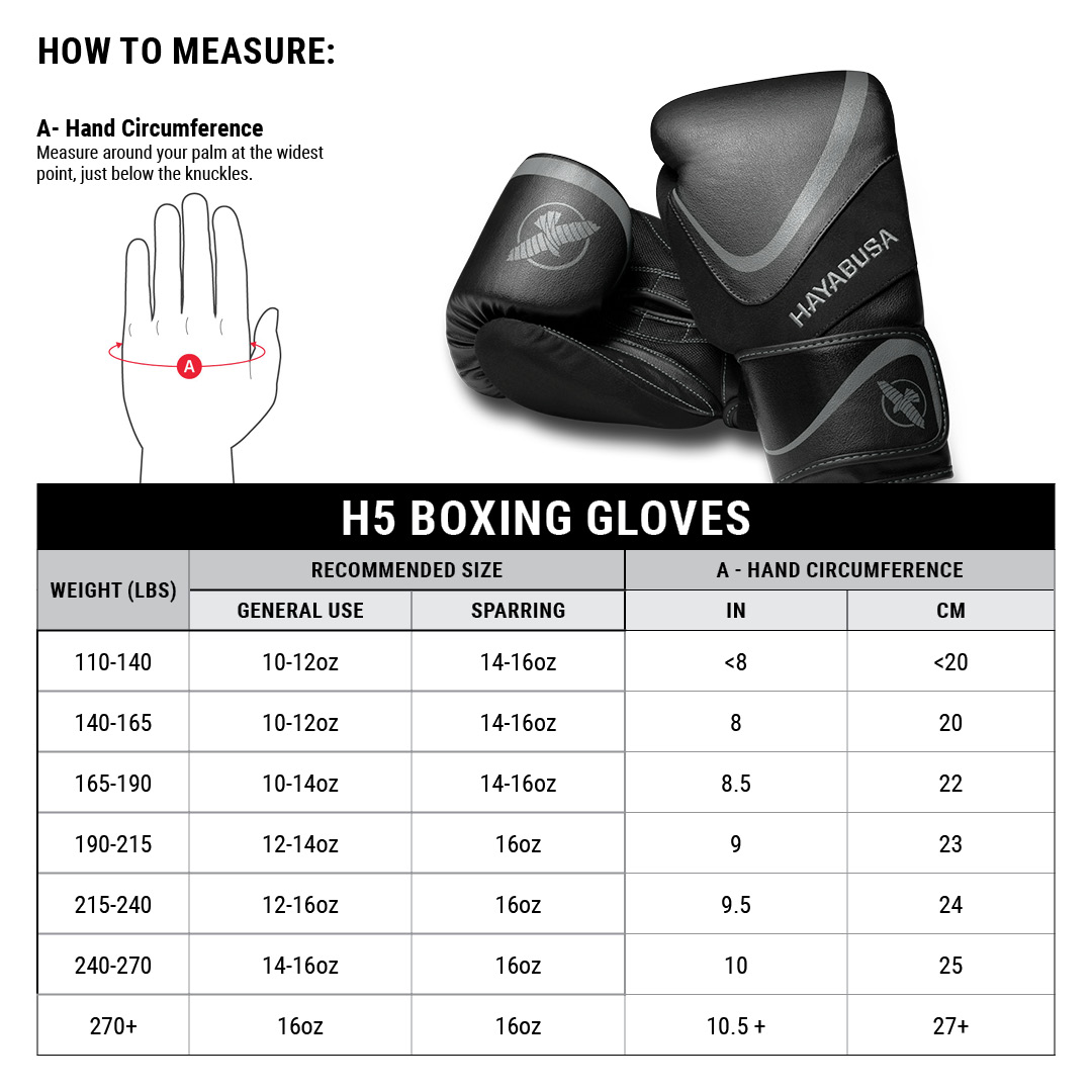Hayabusa H5 Boxing Gloves for Men and Women 