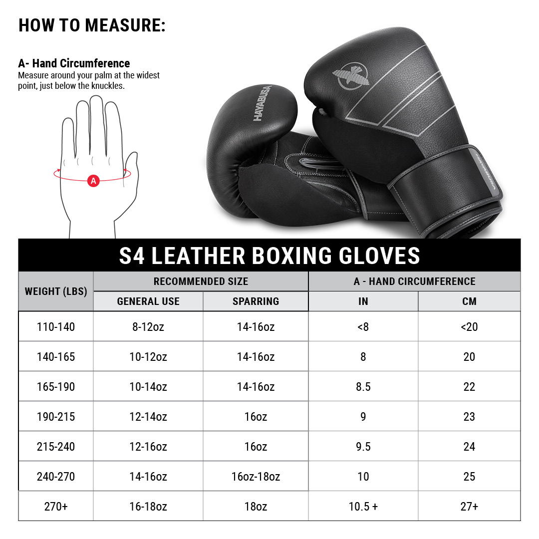 Hayabusa S4 Leather Boxing Gloves • Hayabusa Fight Canada