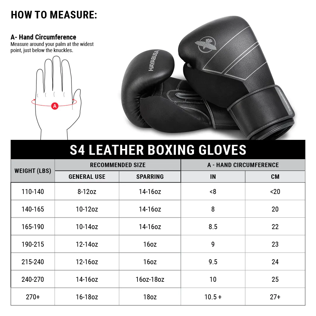 Boxing Glove Sizing Guide At Rose Slaughter Blog Boxing Glove Sizing Guide At Rose Slaughter Blog