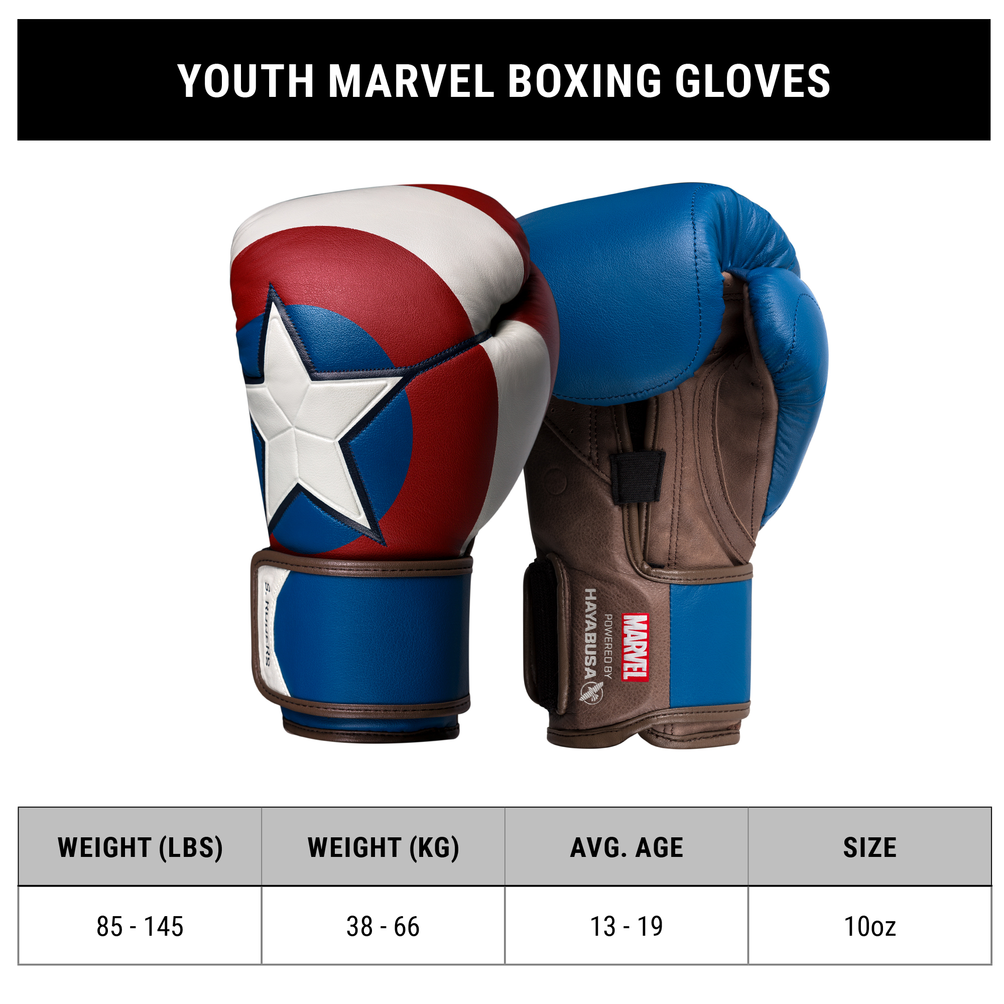 Marvel's Youth Captain America Boxing Gloves