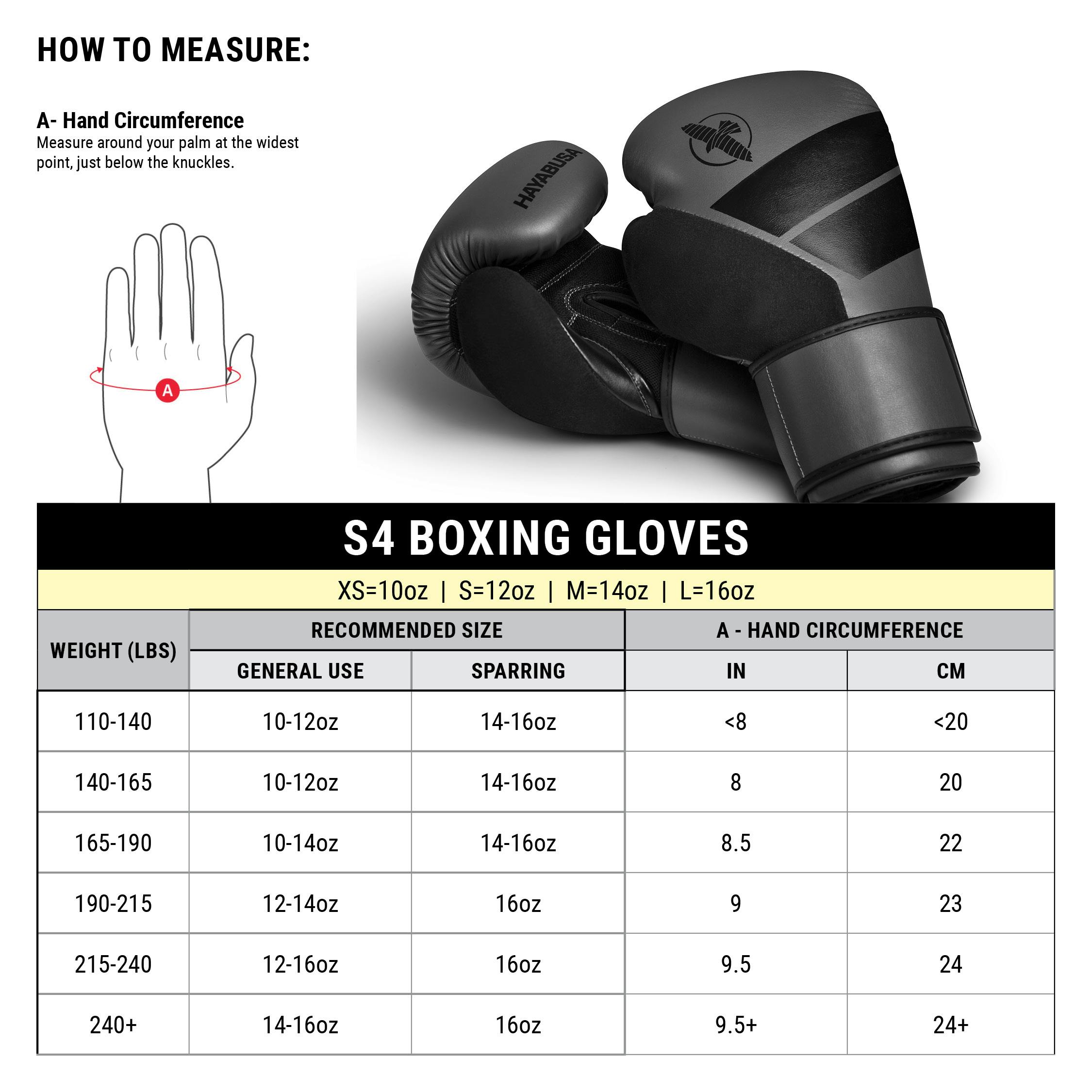 Hayabusa S4 Boxing Gloves Best Beginner Boxing Gloves • Hayabusa Fight