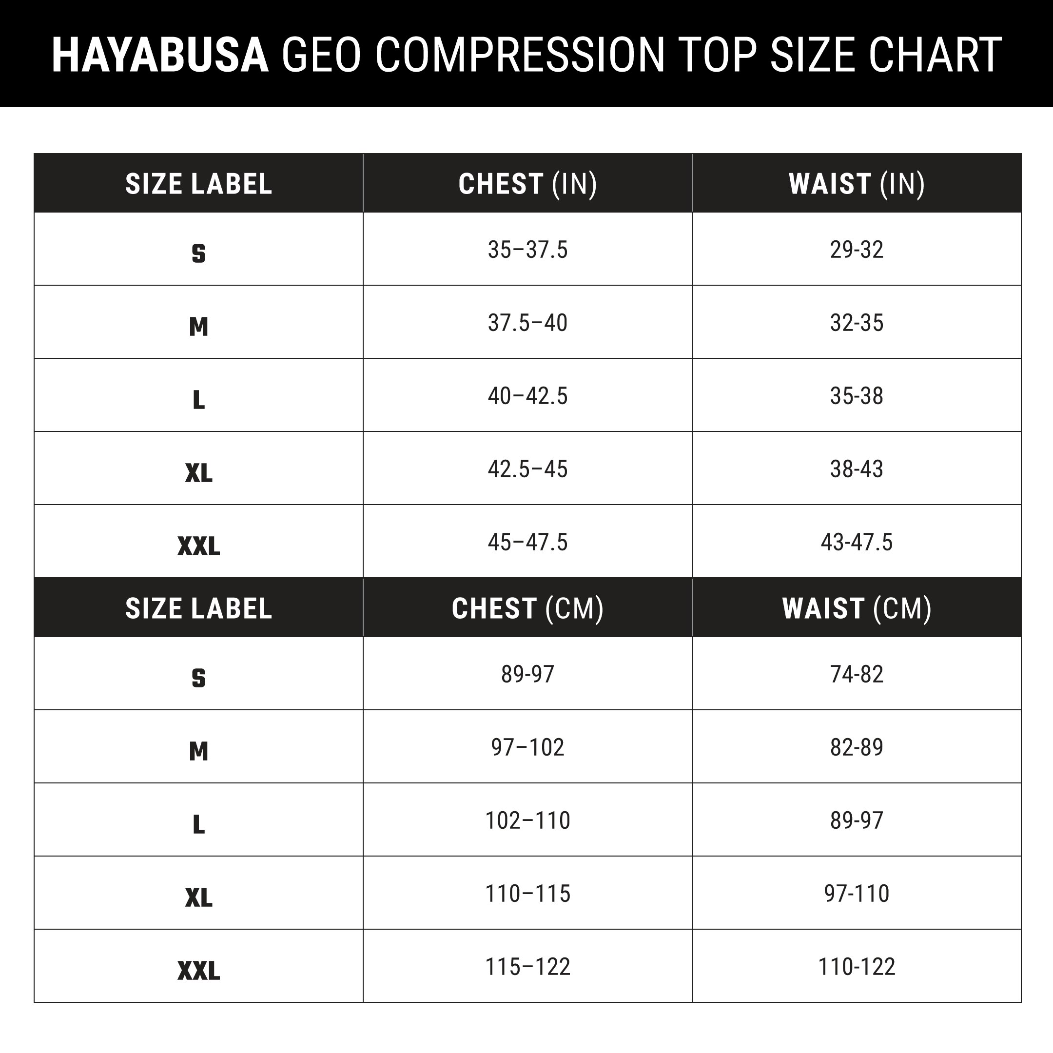 Hayabusa Geo Short Sleeve Rash Guard | Jiu Jitsu & No gi BJJ • Hayabusa