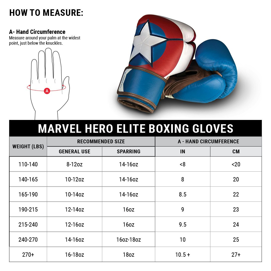 MARVEL® Hero Elite Series Captain America Boxing Gloves by Hayabusa ...