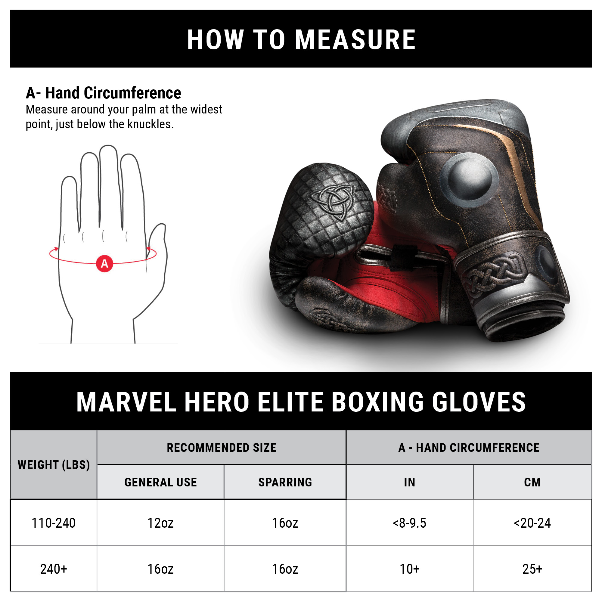 hayabusa thor gloves