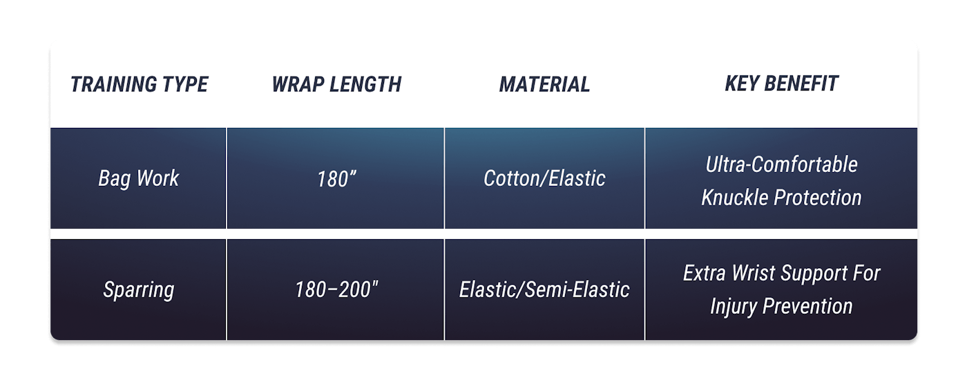 Quick Comparison Chart