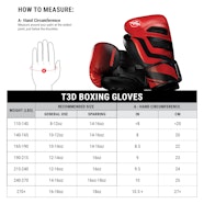 What Size Boxing Gloves For 20 Year Old