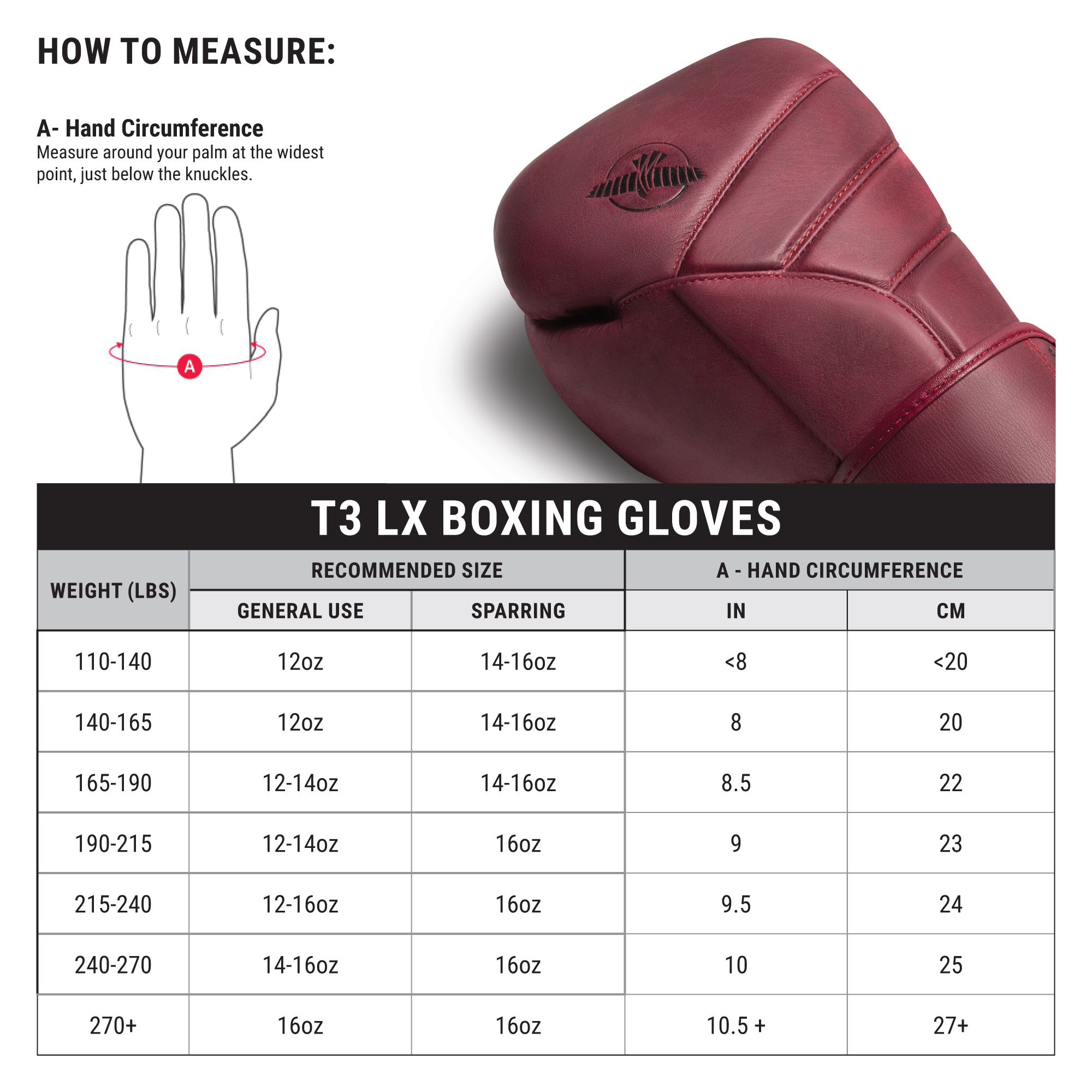 Hayabusa T3 LX Boxing Gloves | eBay