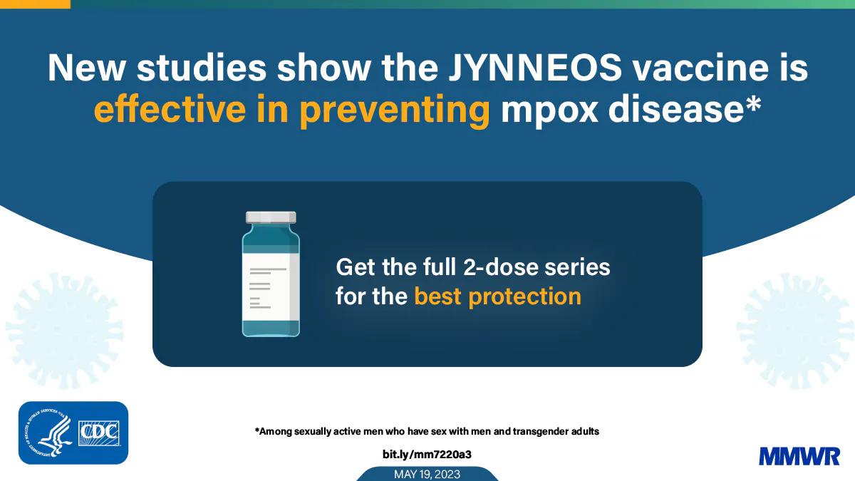 Graphic and report: Estimated effectiveness of JYNNEOS vaccine in preventing Mpox