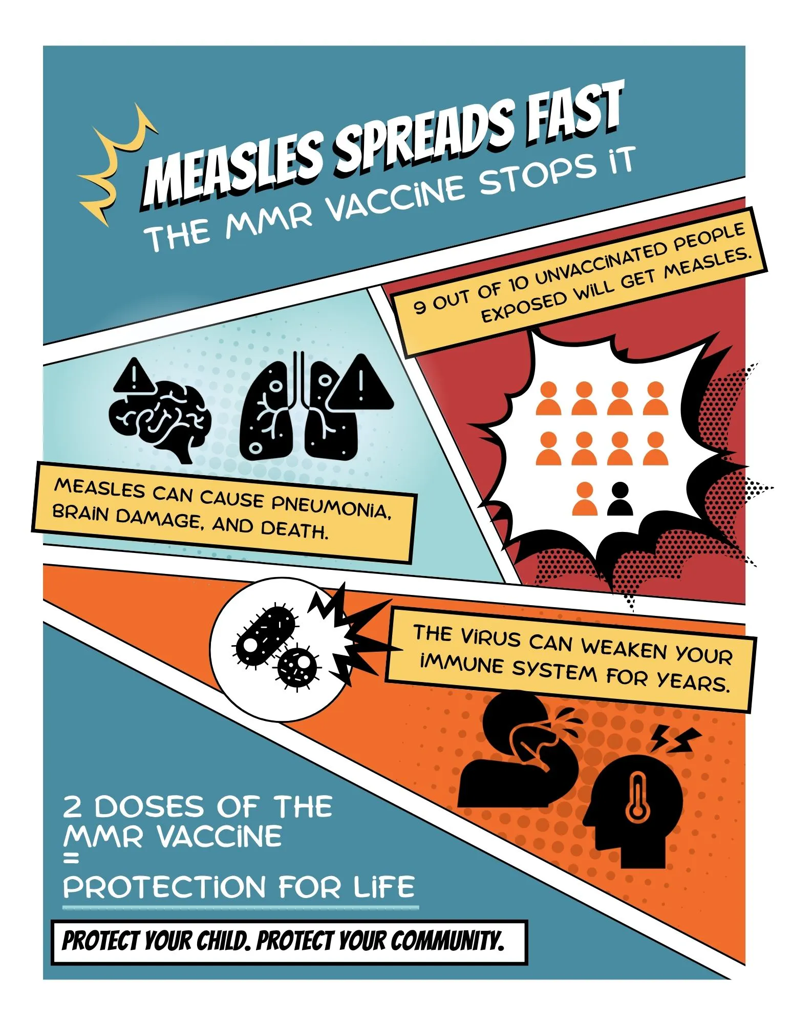 Measles spreads fast. The MMR vaccine stops it.