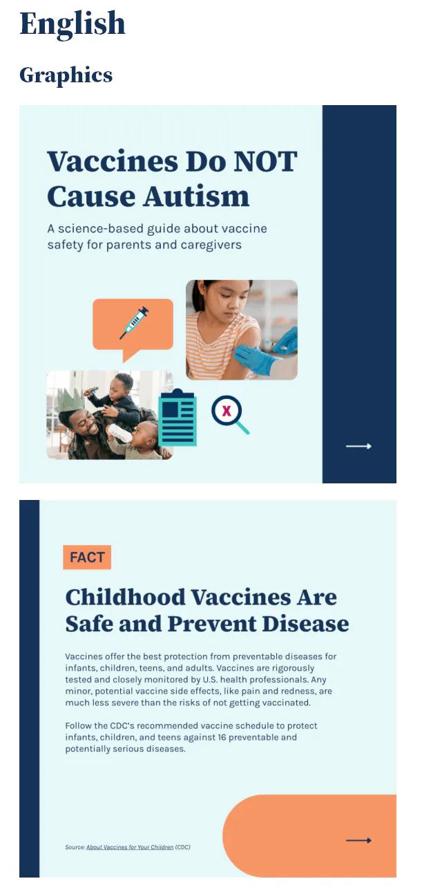 Vaccines do not cause autism: Shareable graphics