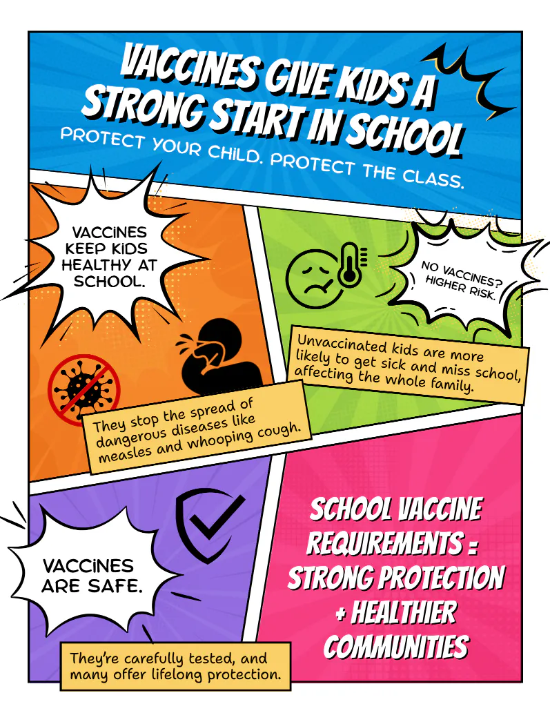 Flyer: Vaccines give kids a strong start in school