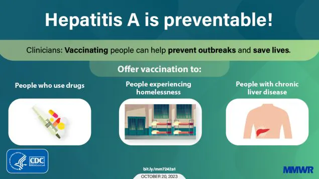 Graphic and Report: Preventable Deaths During Widespread Community Hepatitis A Outbreaks