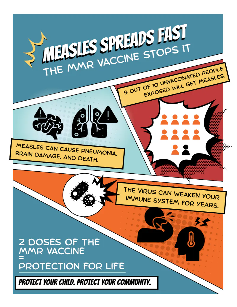 Measles spreads fast. The MMR vaccine stops it.