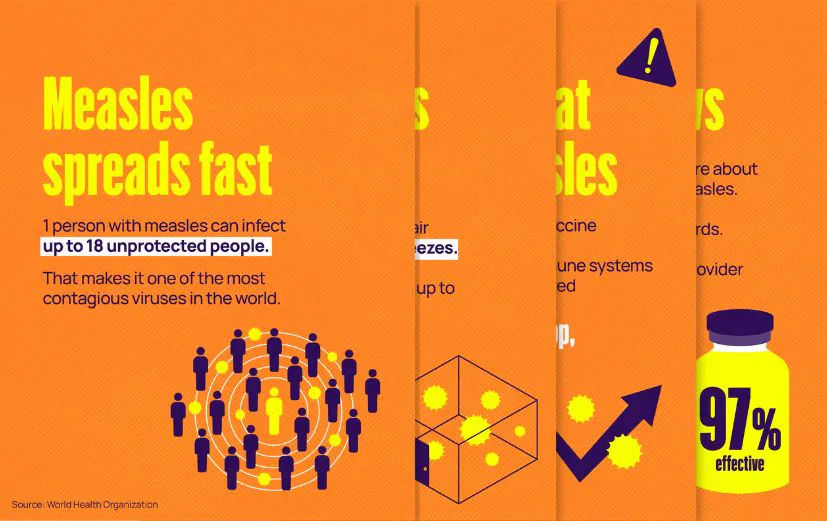 Measles spreads fast: How vaccination helps prevent it