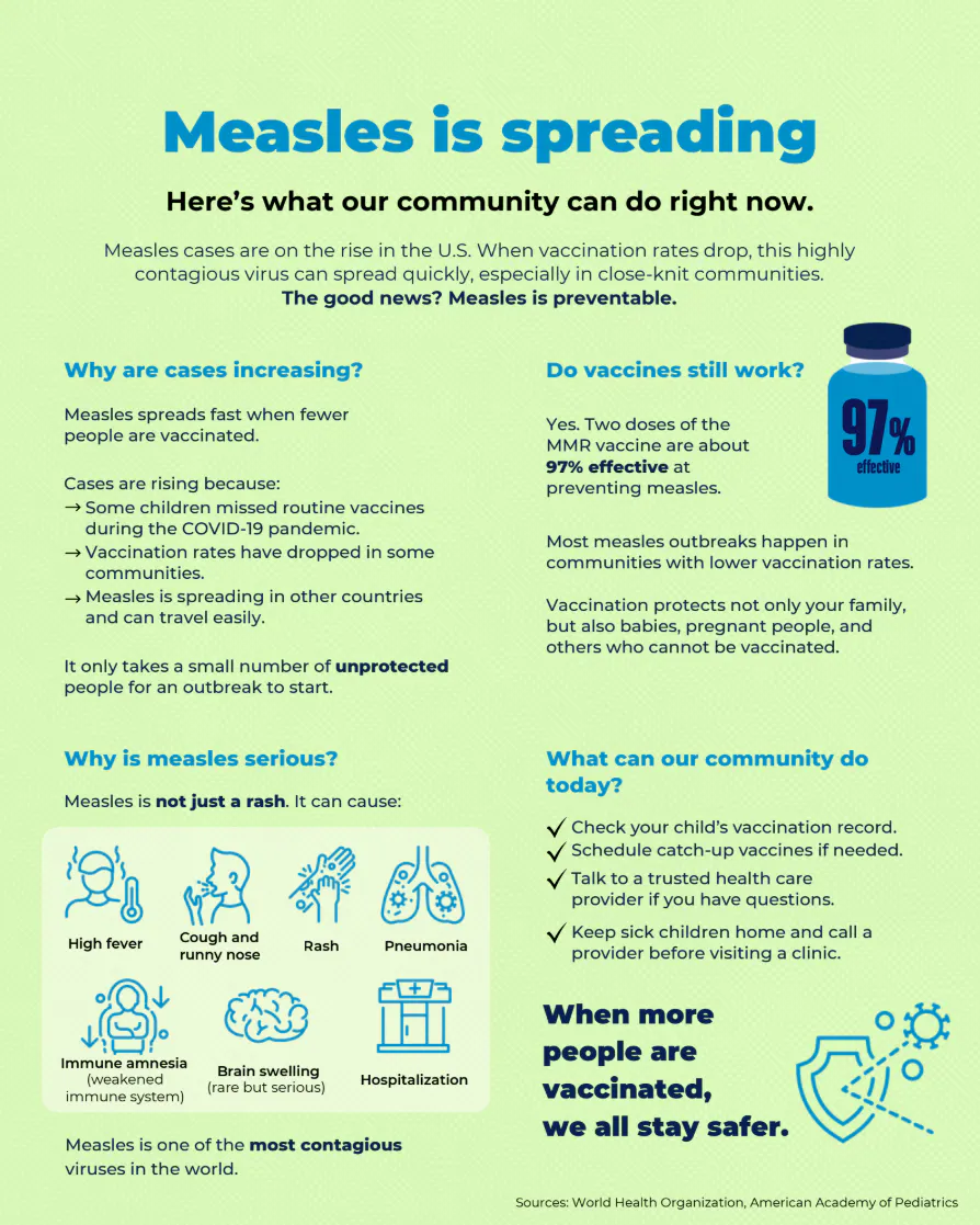 How communities can help stop the spread of measles