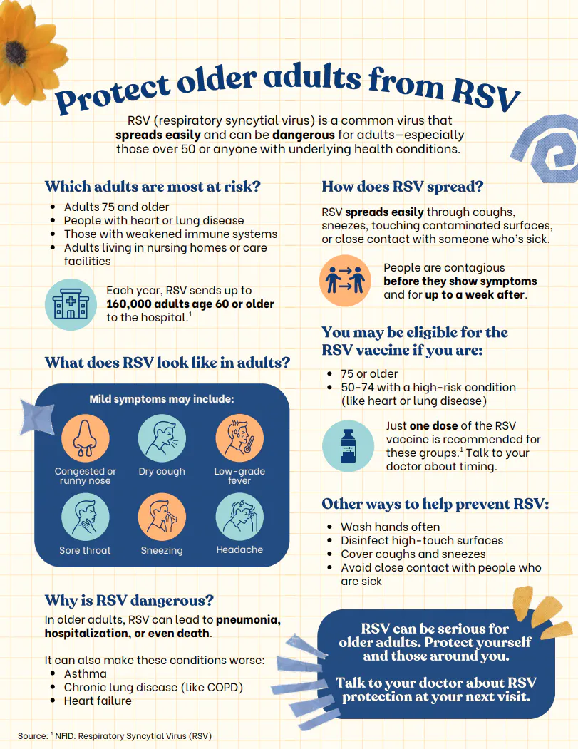 Factsheet: Protect older adults from RSV
