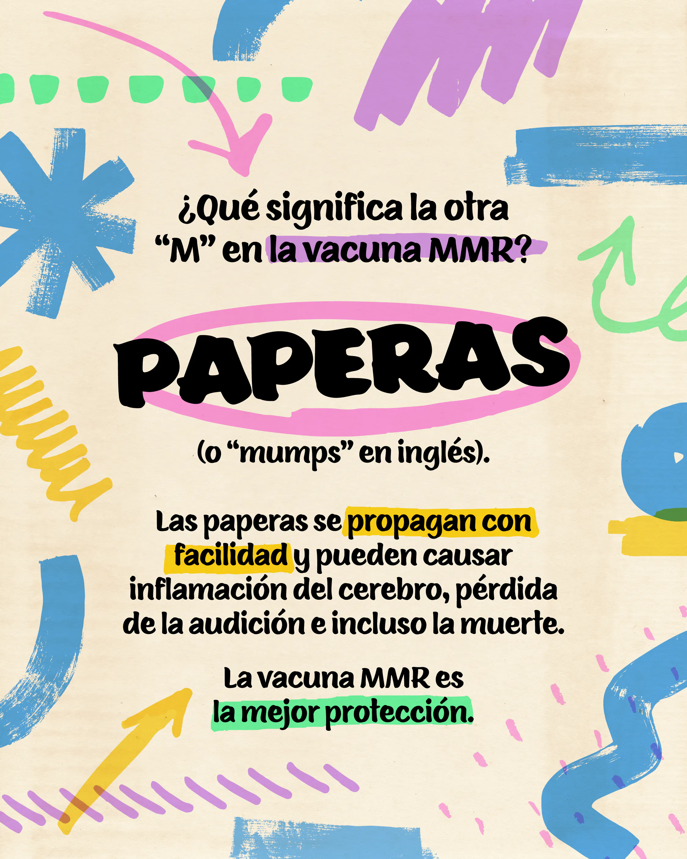 Redes sociales: Gráfico explica que la segunda "M" en MMR significa paperas (mumps en inglés) y le recuerda a las personas que la vacuna MMR es la mejor protección (inglés, español)