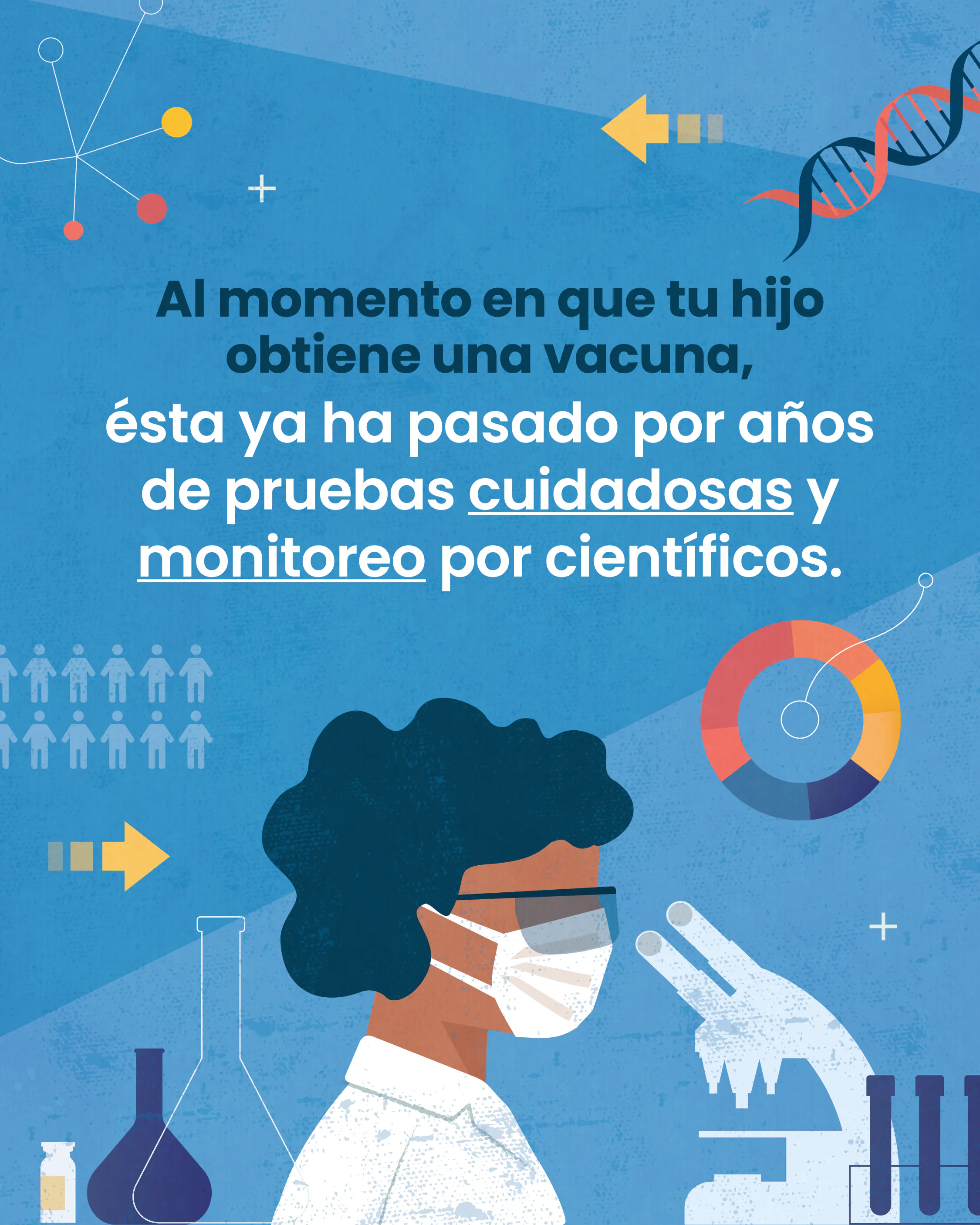 Redes sociales: Gráfico explica cómo las vacunas son probadas rigurosamente antes de llegar a los niños (inglés, español)