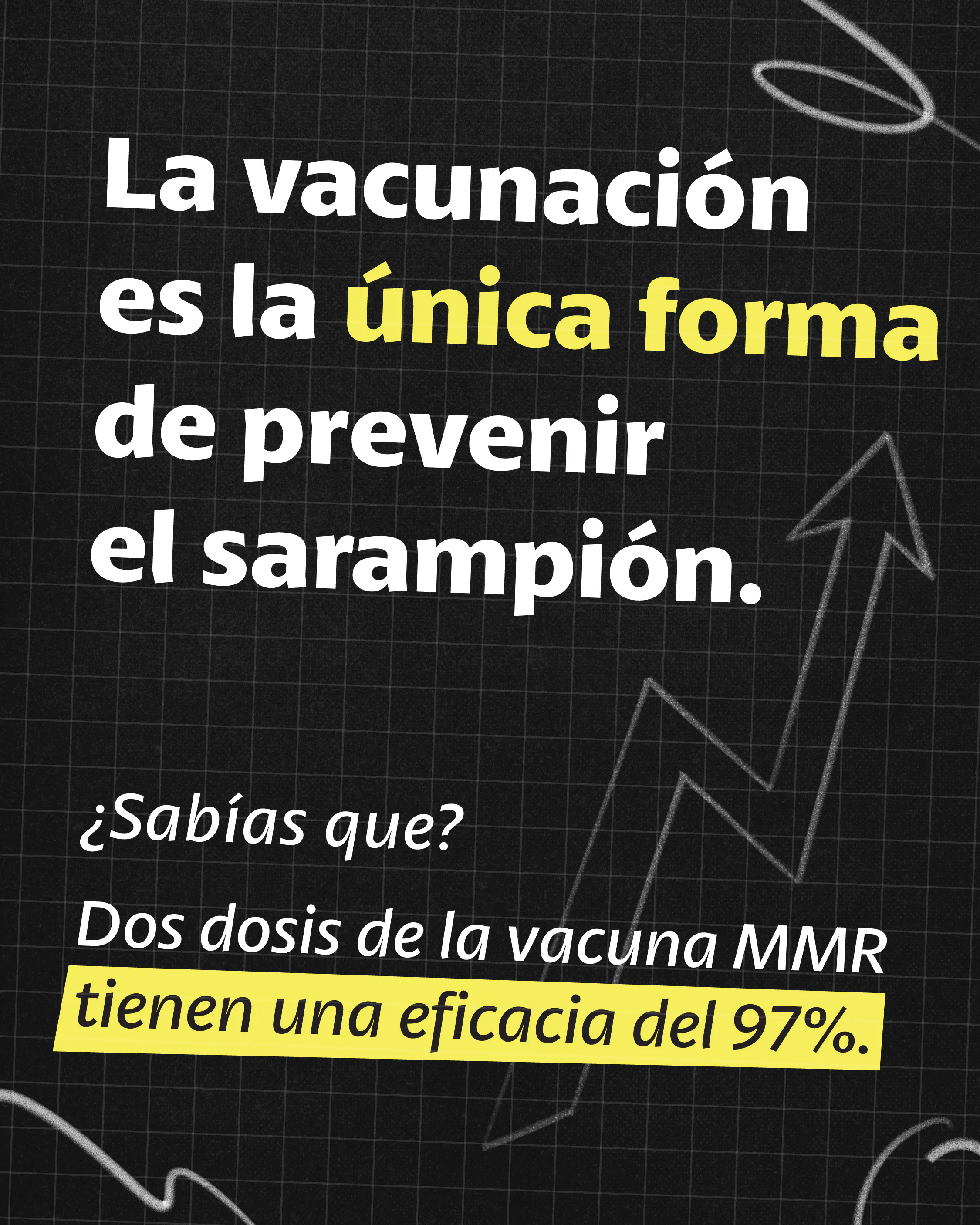 Redes sociales: Gráfico destaca que la vacunación es la única manera de prevenir el sarampión (inglés, español)