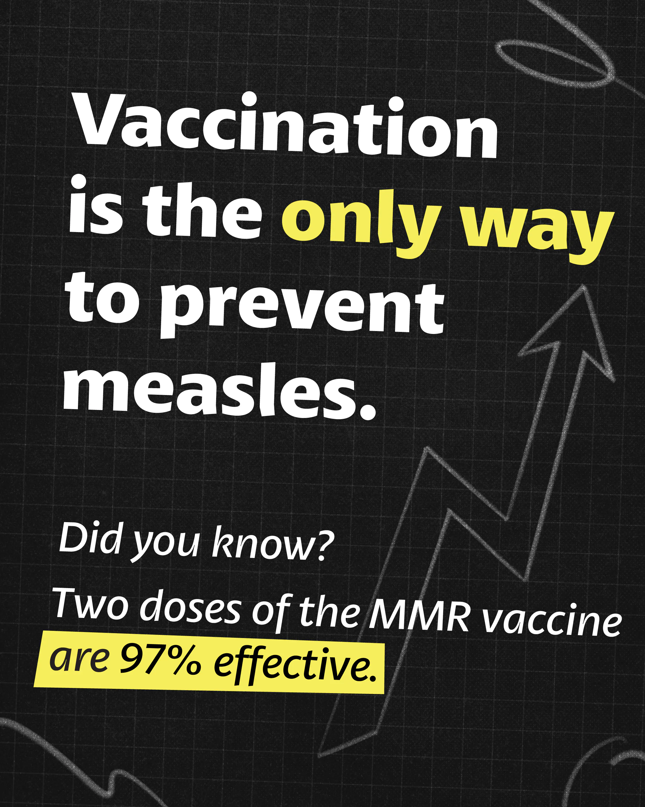 Social media: Graphic highlights that vaccination is the only way to prevent measles (English, Spanish)